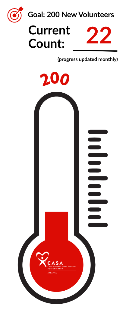 Volunteer Goal Graphic_May20